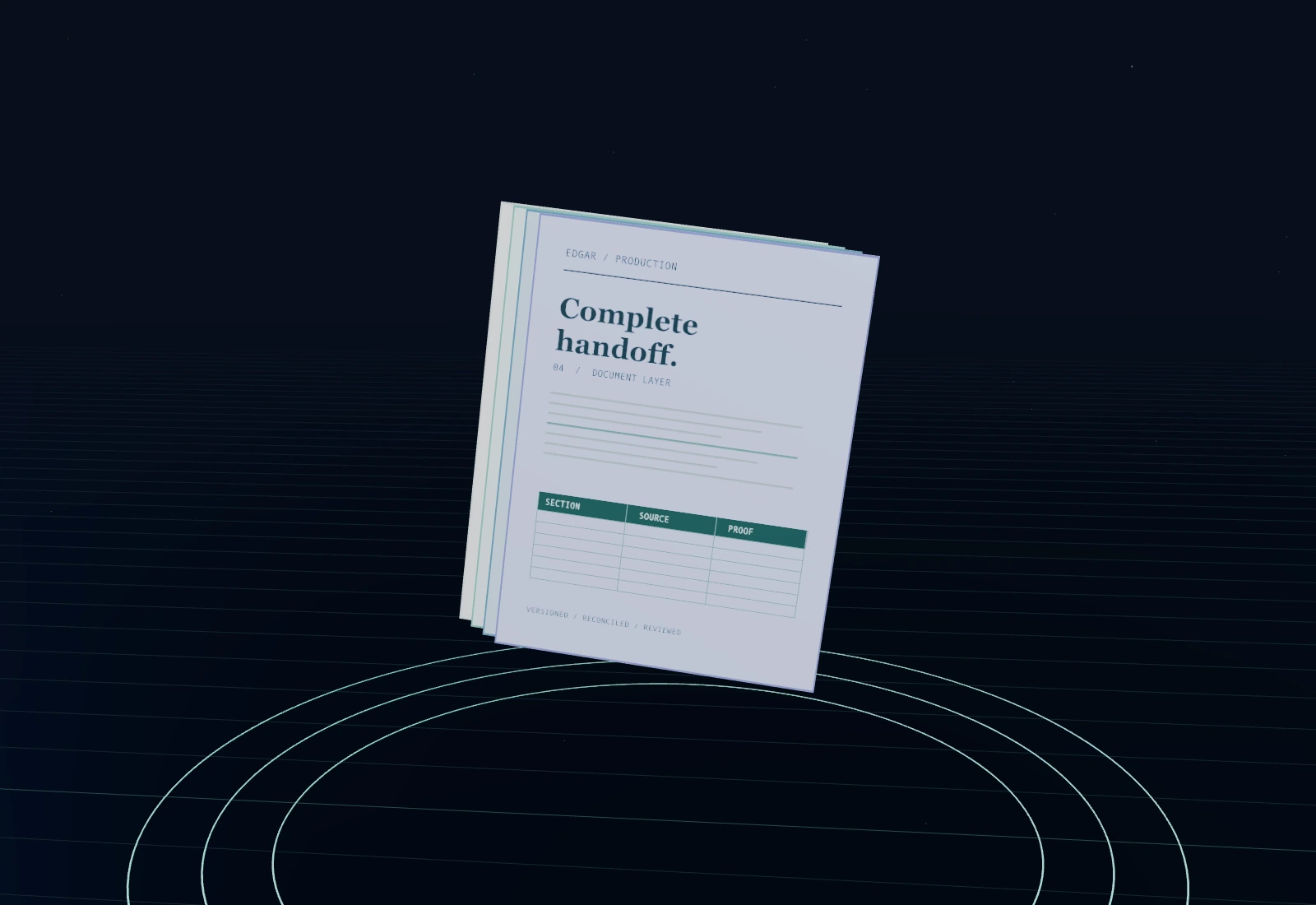 Illustrative controlled document production layers